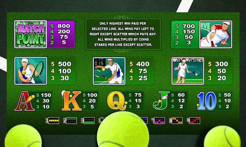 milyon88 casino online games